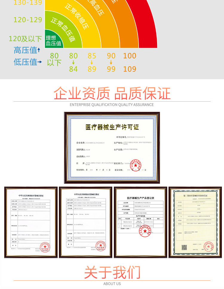 20181127血壓計詳情_14
