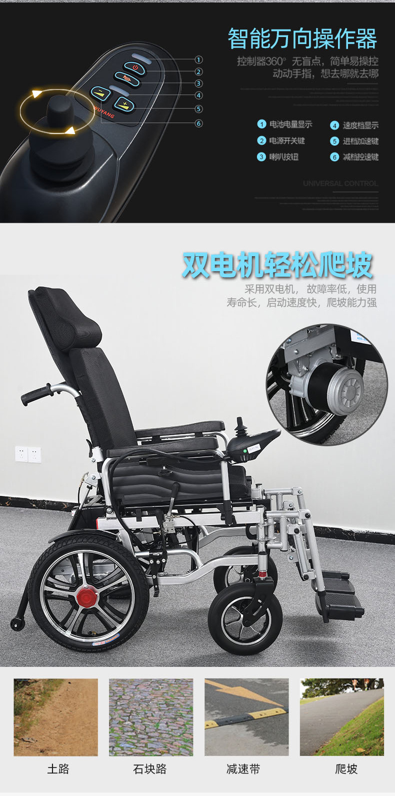 濟升輪椅