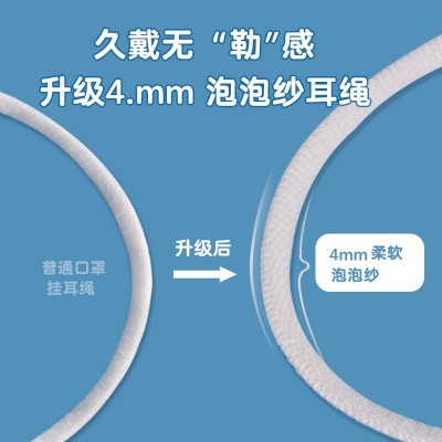 兒童口罩3d立體一次性三層防護輕薄透氣嬰幼童寶寶男童女孩0-12歲