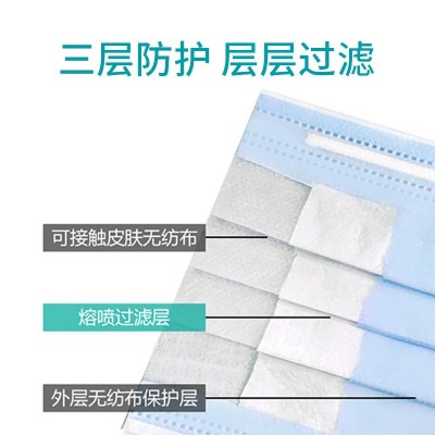 【海氏海諾】耳掛式一次性使用口罩10只裝 三層防護含熔噴布口罩