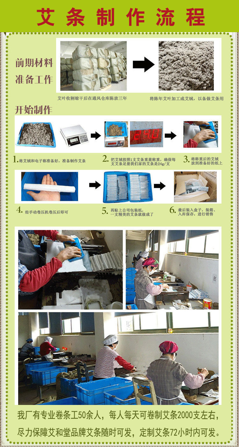 艾灸的注意事項.jpg