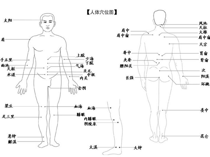 阿里巴巴艾條制作流程.jpg