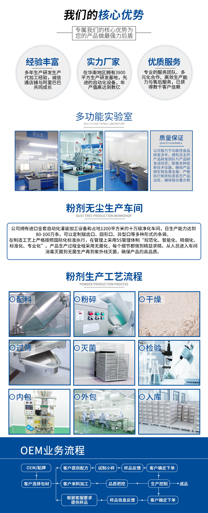 灃芝粉劑詳情頁模板-新.jpg