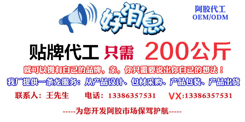 靜態圖