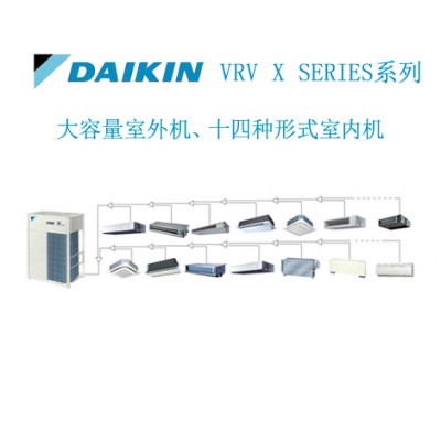 四川成都大金家用中央空調(diào)安裝VRV X SERIES系列 空調(diào)安裝選四川燎源