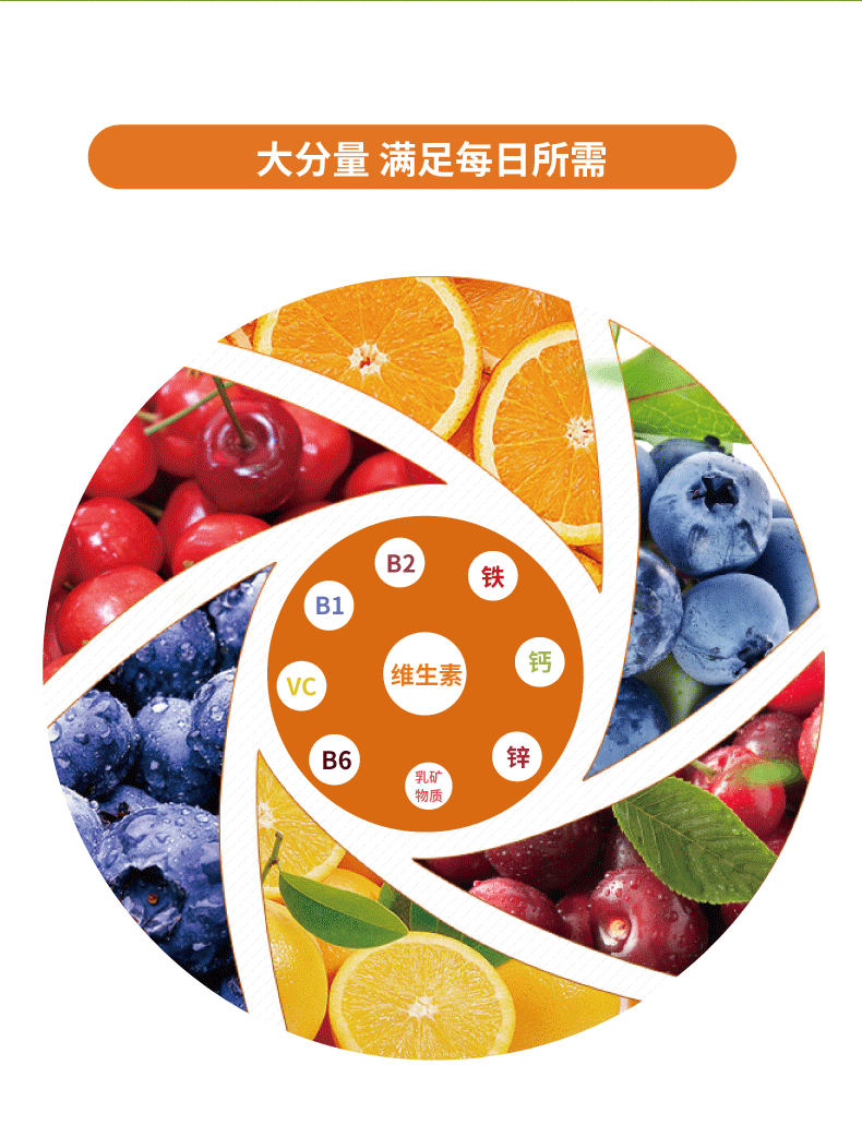 鈣鐵鋅維生素定稿_05
