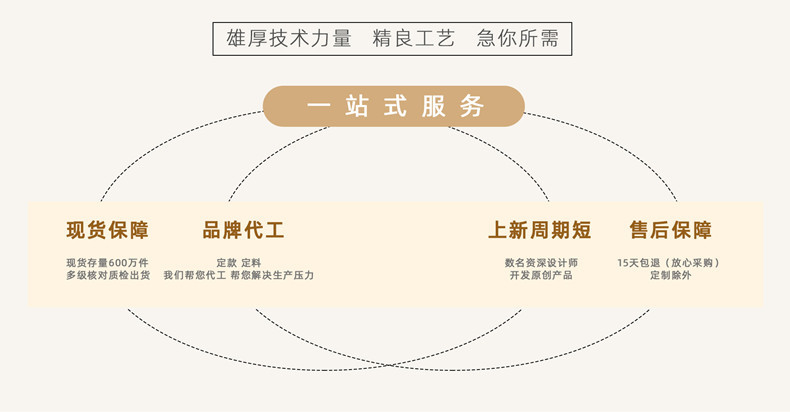 同心堂首頁P(yáng)C_13_副本