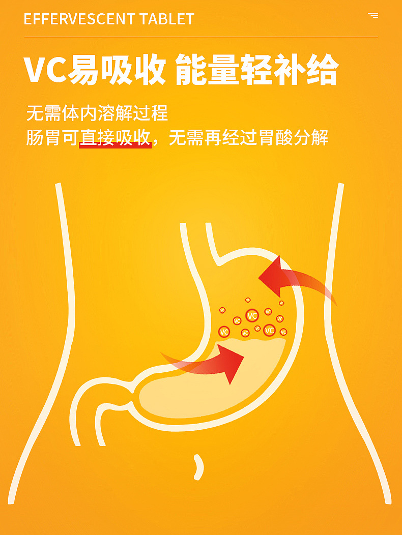 維生素C泡騰片詳情_11.jpg