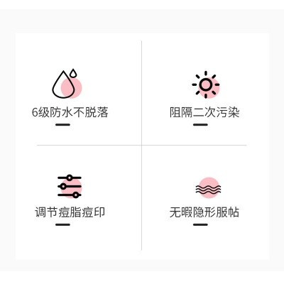 【廠家】舒奈美痘痘貼36貼 日用/夜用隱形凈痘貼0.1mm 痘痘貼熱賣