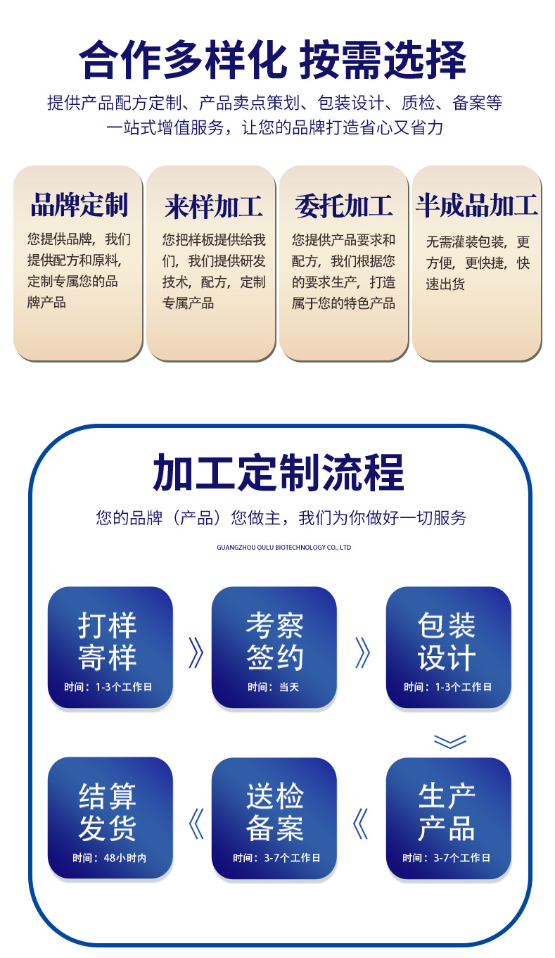 產(chǎn)品新詳情頁_14