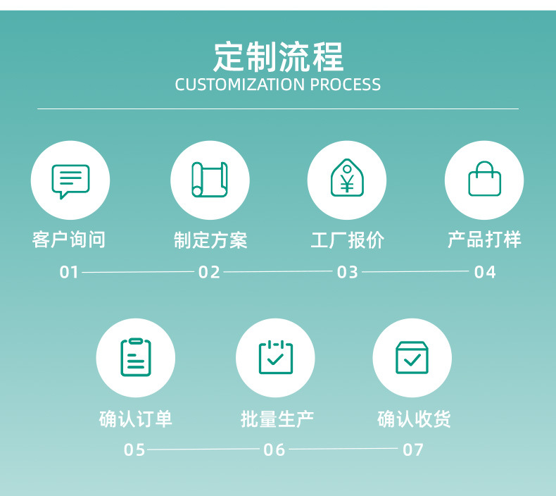 鮮燉燕窩-詳情頁---副本_14.jpg