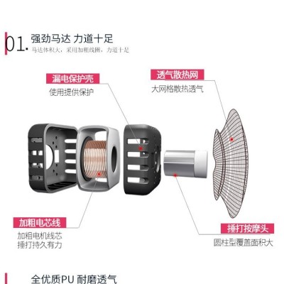 廠家批發 按摩披肩 家用多功能電動頸椎按摩器 會銷禮品 捶打披肩
