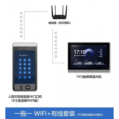 變電站應用的可視對講門禁系統