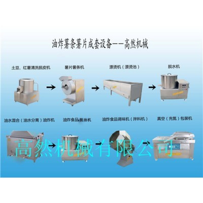 供應速凍薯條加工流水線