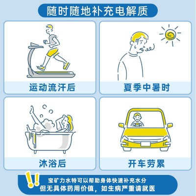 寶礦力水特粉末電解質(zhì)固體飲料西柚味補(bǔ)充能量水運(yùn)動(dòng)健身沖飲沖劑