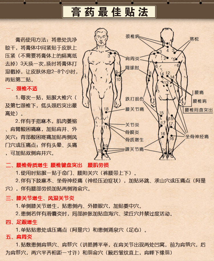 王氏奇骨添樂貼_11