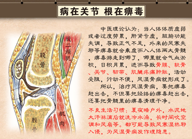 王氏奇骨添樂貼_04