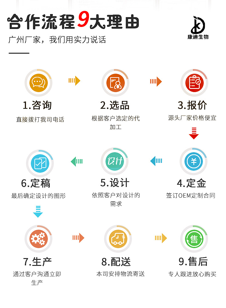 詳情頁_11