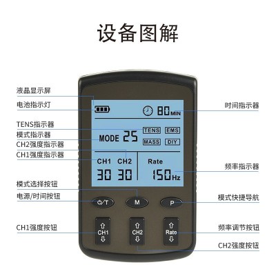 針灸電療儀家用理療脈沖按摩器貼頸椎腰部背部多功能電療經絡疏通