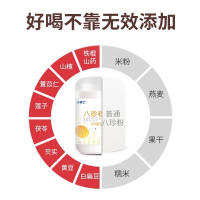 廠家500g八珍粉罐裝代餐粉批發(fā)五谷素食全餐粉即食八珍粉 代餐粉